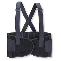 Ergonomics
