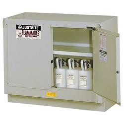 Safety Cabinets