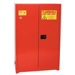 Safety Cabinets for Paints & Inks