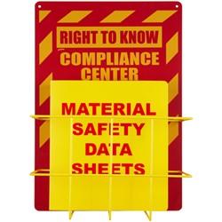 Safety Training Programs