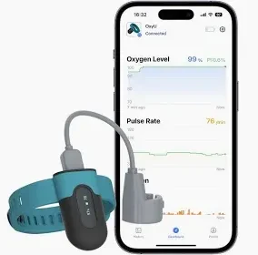 Wrist Pulse Oximeters