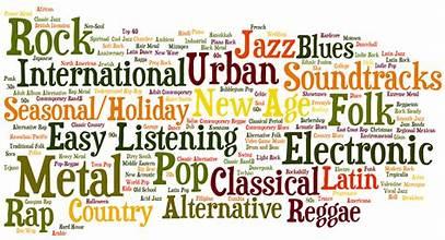 Music By Genre