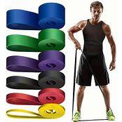 Resistance Bands