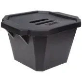 Bowls, Buckets, and Pots