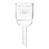 Funnels