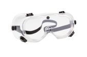 Eye Protection