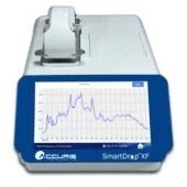 Spectrophotometers and Fluorometers