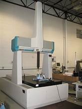 Metrology and Calibration Equipment