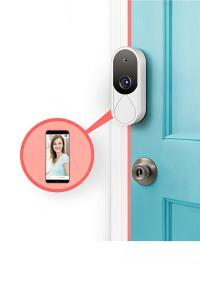 Smart Doorbells
