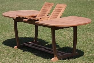 Extendable Tables