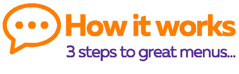 Coffee Cubs Subcategory