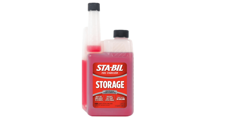 Fuel stabilizers