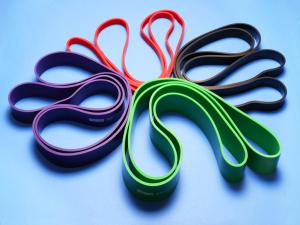 Resistance Bands