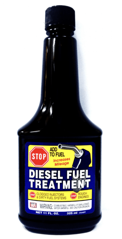 Fuel additives