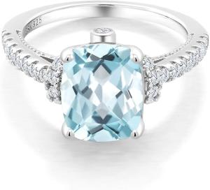 Aquamarine Ring