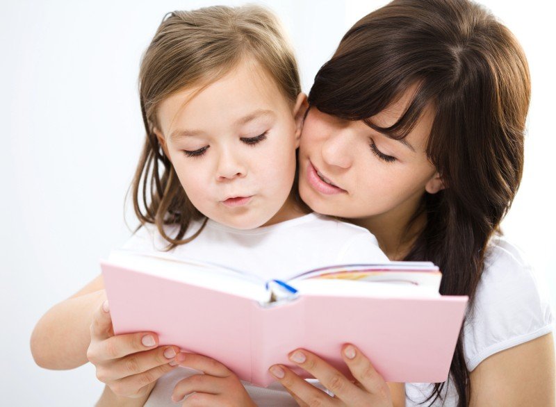 Kindergarten Reading Foundational Skills