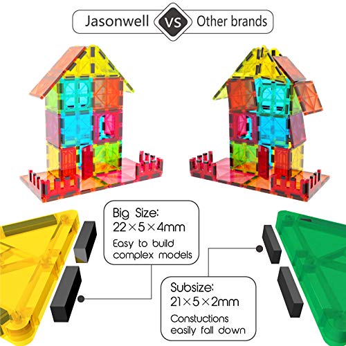 Magnetic Tile Building Set for Toddlers and Kids