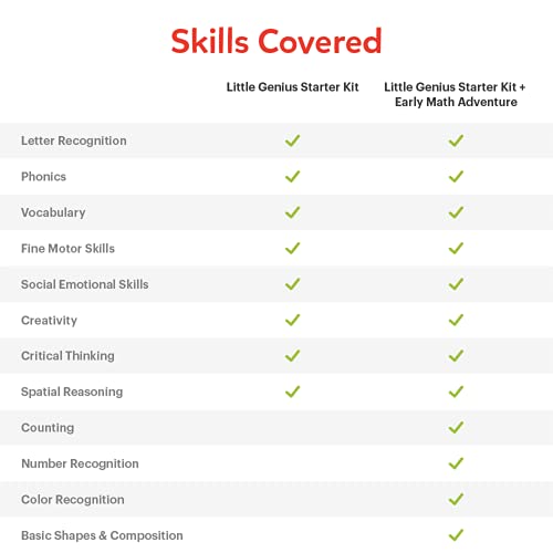 Osmo Little Genius Starter Kit: iPad, Math Adventure