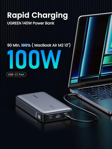 UGREEN 145W Laptop Power Bank with Fast Charging