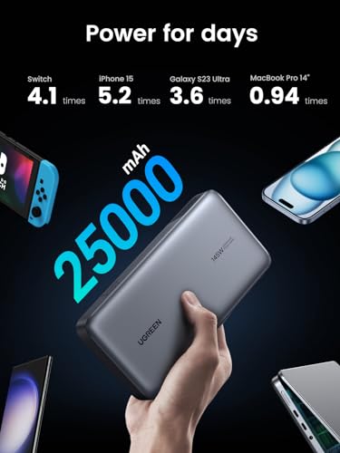 UGREEN 145W Laptop Power Bank with Fast Charging