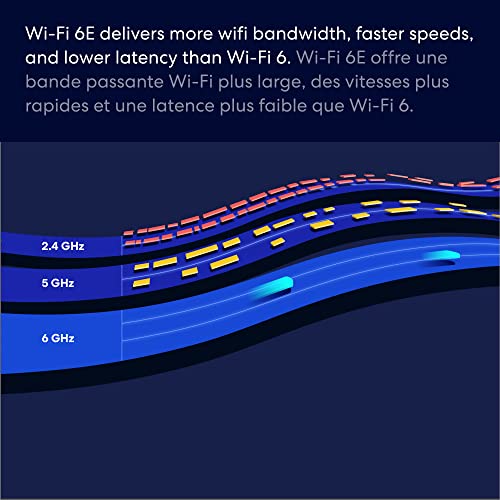 Amazon eero Pro 6E Mesh Wi-Fi Router 2-Pack
