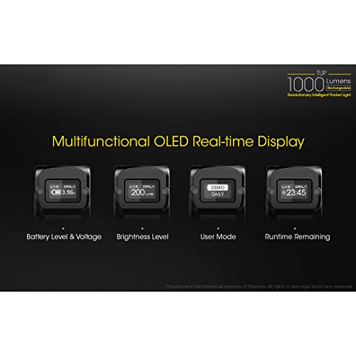 Modern Lifestyle Nitecore TUP Keychain Flashlight - Gray