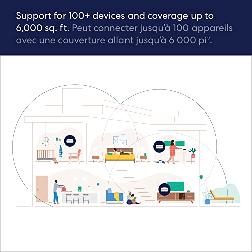 Amazon eero Pro 6E Mesh Wi-Fi Router 2-Pack