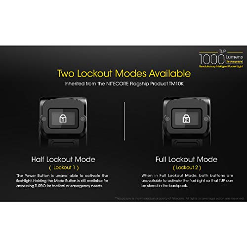 Modern Lifestyle Nitecore TUP Keychain Flashlight - Gray