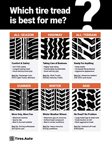 Atturo Trail Blade MT 37x13.50R22 Tire