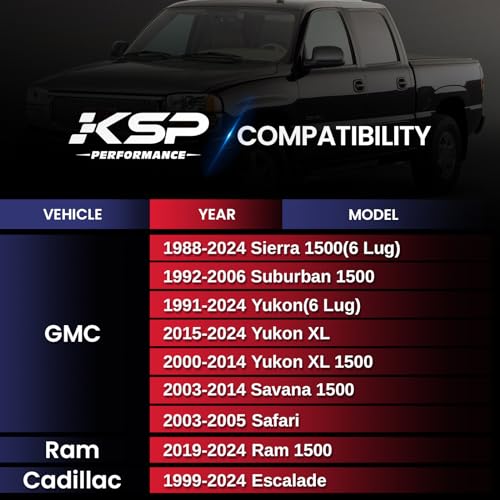 KSP 2" Wheel Spacers for Chevy Silverado/GMC