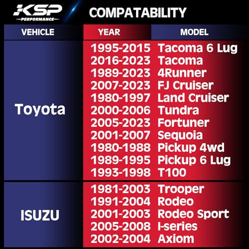 KSP 2" Wheel Spacers for Toyota Trucks