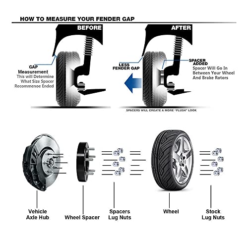 4pc Black Forged 8mm Wheel Spacers for Trucks