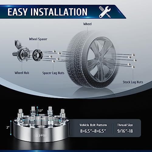 8x6.5 Wheel Spacers for Dodge Ram & Ford F250