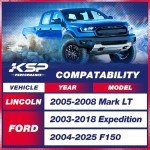 KSP 2.5" Leveling Lift Kit for F150 & Expedition