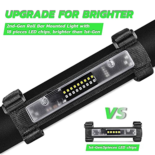 Universal LED Dome Light for UTVs and ATVs