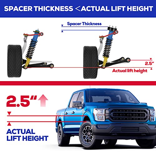 KSP 2.5" Leveling Lift Kit for F150 & Expedition