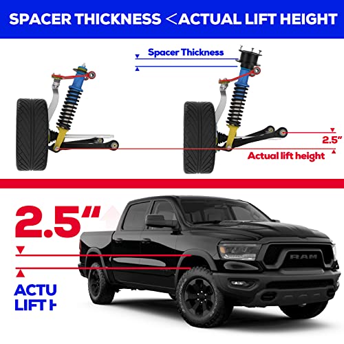 KSP 2.5" Lift Kit for Ram 2500/3500 4WD