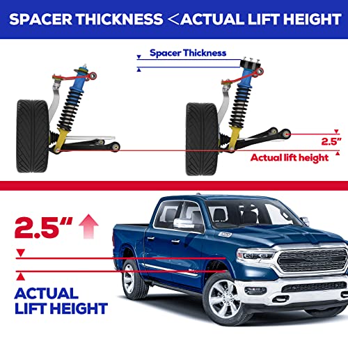 KSP 2.5" Leveling Kit for Ram 1500 & Dakota