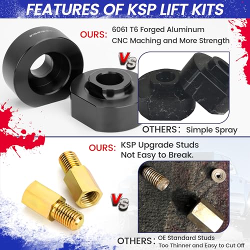 KSP 2" Lift Kit for F250 F350 Super Duty