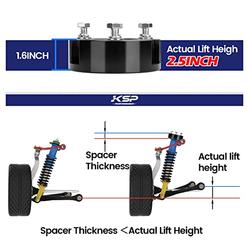 KSP Ranger 2.5" Leveling Lift Kit for 2019-2022