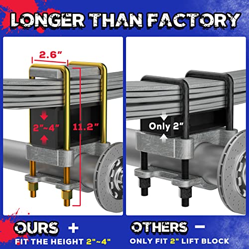 KSP 2" Rear Lift Kit for Silverado/Sierra 1500