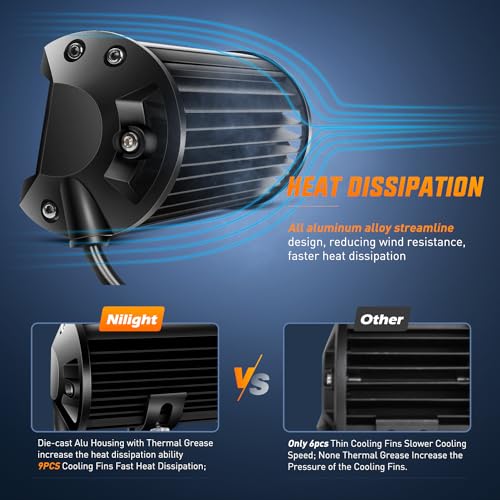 Nilight 12-Inch 300W LED Light Bar Combo