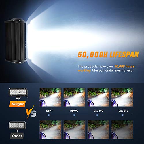 Nilight 36W 6.5" Flood LED Light Bar