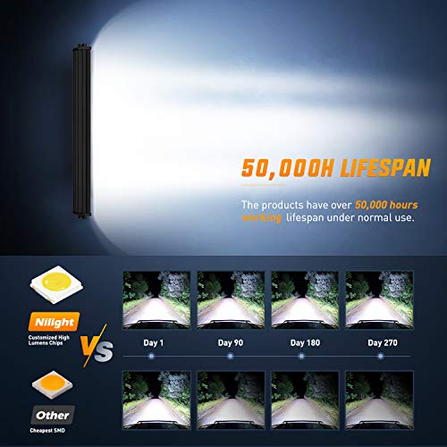 Nilight 22" 120W LED Light Bar Combo