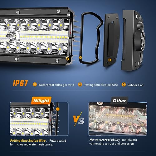 9.5 Inch Nilight LED Light Bar Combo