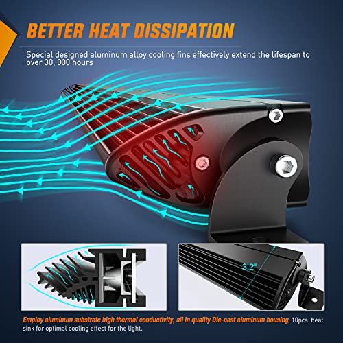 Nilight 41" 200W LED Spot Flood Light Bar