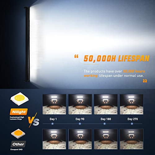 Nilight 52-Inch 300W LED Light Bar Combo