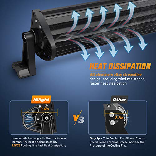 Nilight 72W 13.5" LED Light Bar for Off-Road