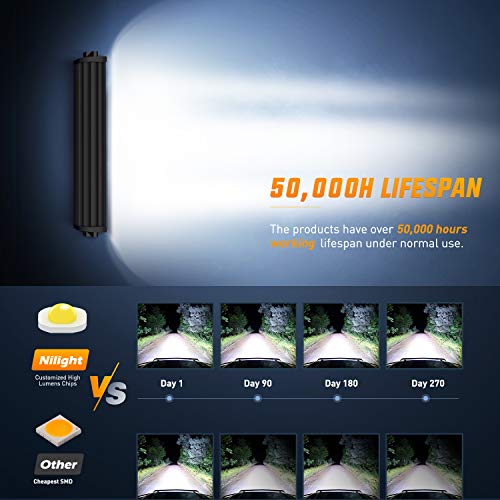 Nilight 72W 13.5" LED Light Bar for Off-Road