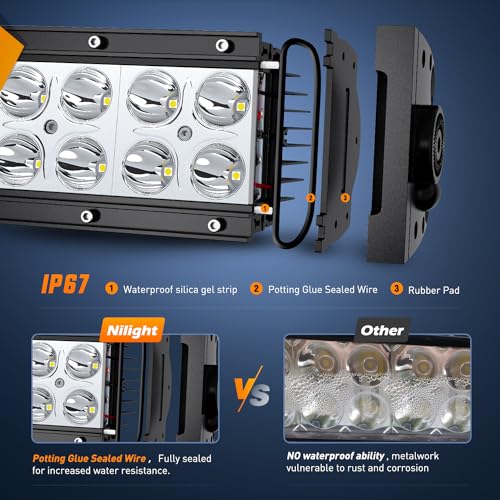 Nilight 36W LED Light Bar for Off-Road Vehicles